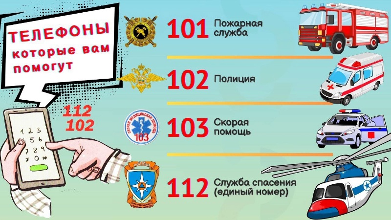 Телефоны, которые вам помогут.